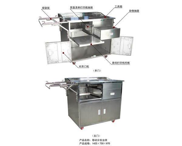 移動分發臺席